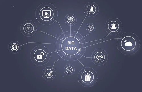 海爾卡奧斯引爆青島工業(yè)互聯(lián)網(wǎng)新引擎，攜手平度萊西共筑數(shù)據(jù)服務(wù)新高地